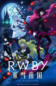  RWBY Ледяная империя (2022) 